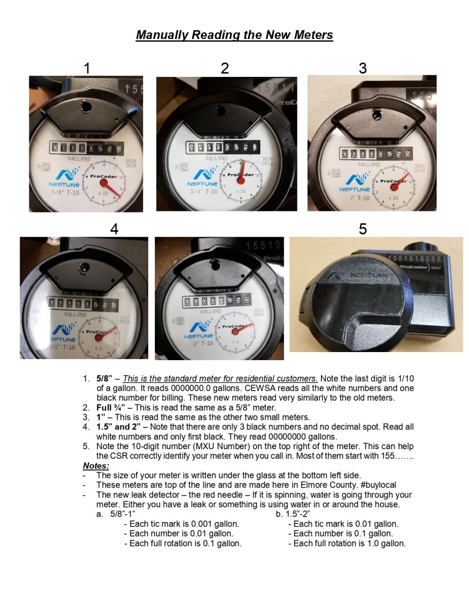 Customer AMR Meter Handout